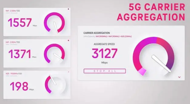 中原镇苹果手机维修店分享5G Standalone的作用 